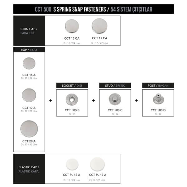 S-spring snap fastener, CCT 500