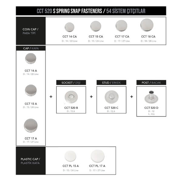  - S-spring snap fastener, CCT 520