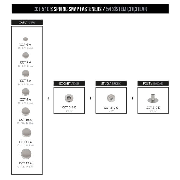  - S-spring snap fastener, CCT510