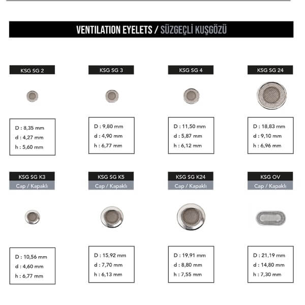 Ventilation eyelets, KSG SG